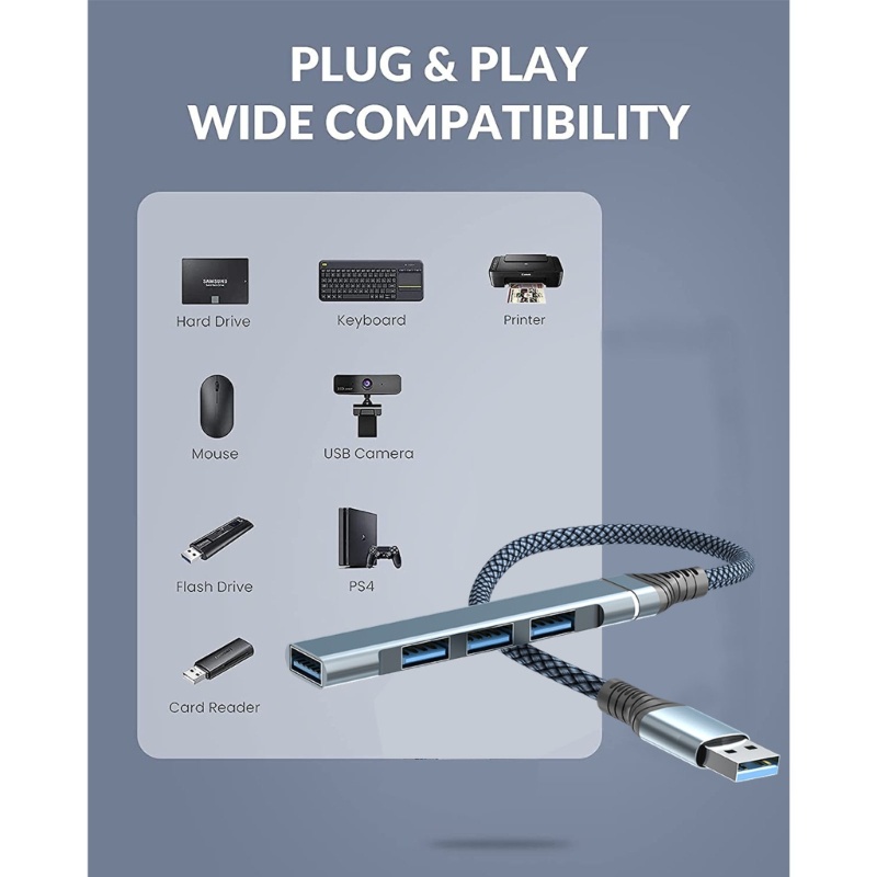 Zzz HUB Splitter 4 in 1 USB / Tipe-C Ke USB 3.0 Kecepatan Tinggi Untuk Mouse Laptop