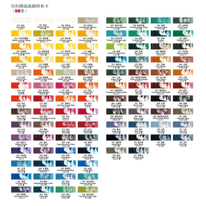 

Mantap Cat Minyak - Maries Oil Color Satuan 50 Ml (01/02) Berkualitas