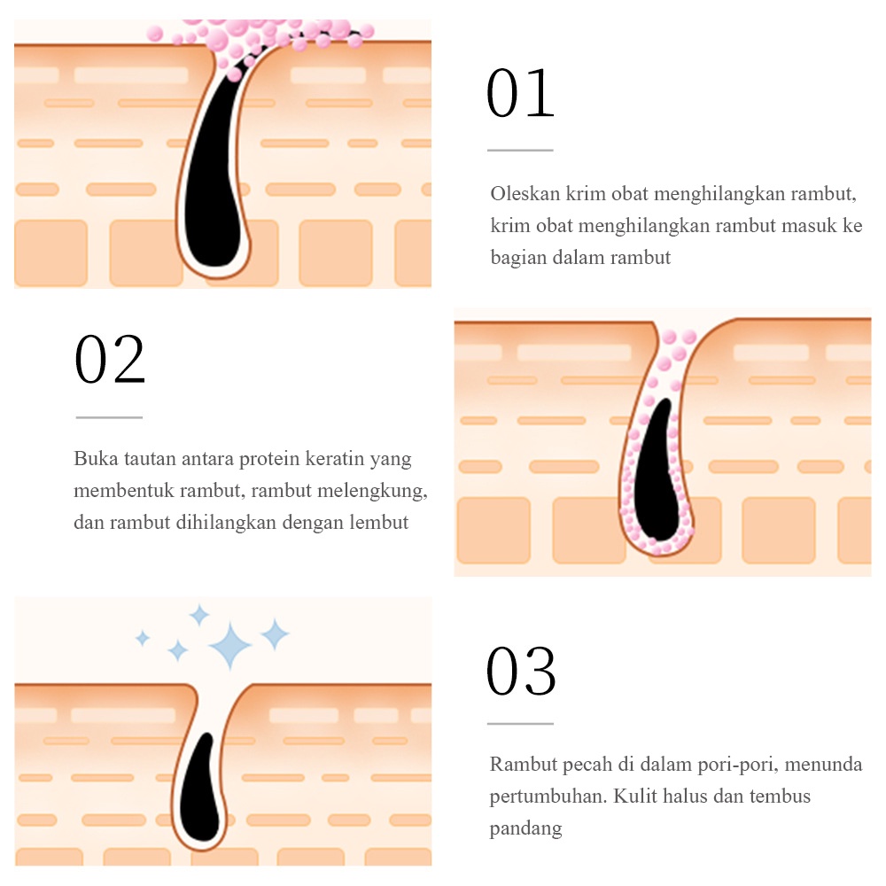 Hair Removal Cream 60 gram - Krim Perontok Bulu / Krim Penghilang Bulu Perontok Bulu ketiak / Bulu kaki  krim perontok bulu Cepat merontokan bulu Merontokan bulu tanpa sakit Merontokan bulu daerah pribadi Merontokan bulu ketiak Merontokan bulu d