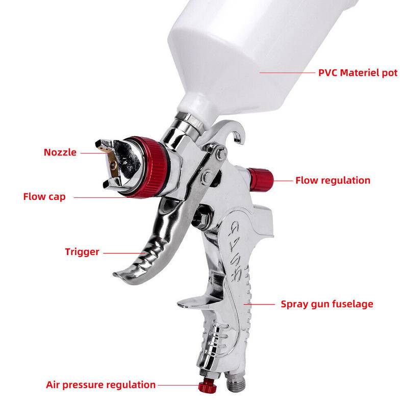 HVLP Air Spray Gun Kit 3Nozzles Paint Touch Up Gravity Feed Low Pressure Sprayer Kit Pistol Semprot Udara