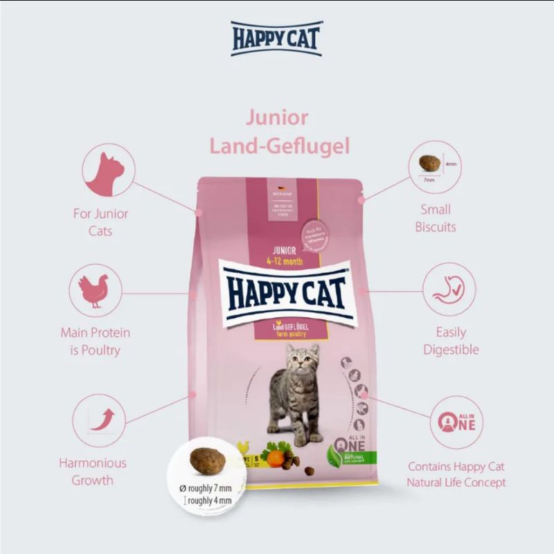 Happy Cat Junior Repack 500g /Dry Food Happy Cat Junior