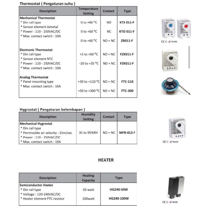 Heater HG240-50W. 120-240VAC/DC. Din Rail type. Heater element. FORT