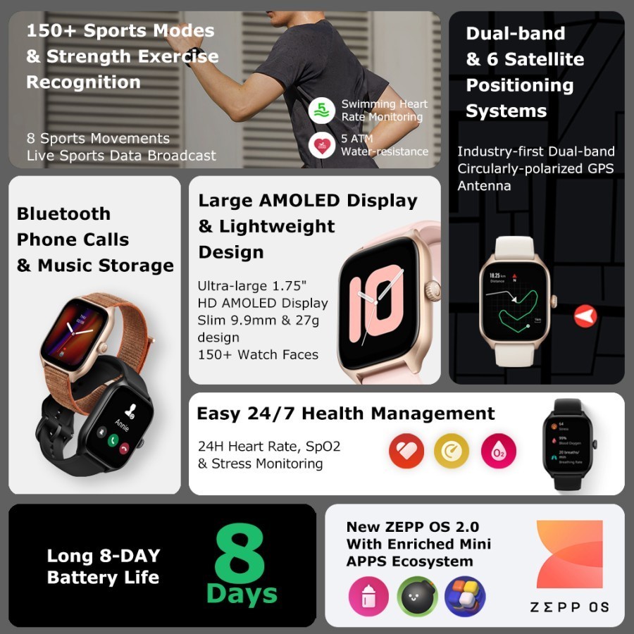 Amazfit GTS 4 Smartwatch AMOLED Display Dual-Band GPS - Garansi Resmi