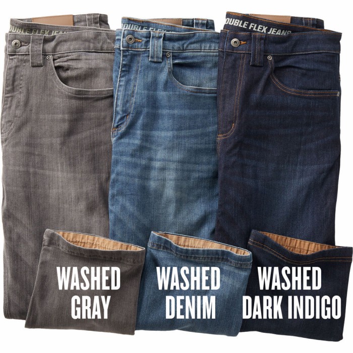 Segera Miliki Jeans Duluth Pants Original Trendi