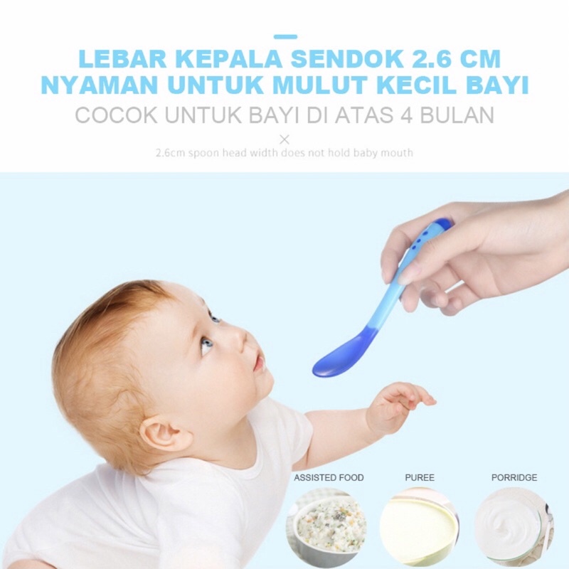 SENDOK MAKAN GARPU BAYI DENGAN SENSOR SUHU PERALATAN MAKAN MINUM BALITA BANJARMASIN KALIMANTAN | RUMIFY