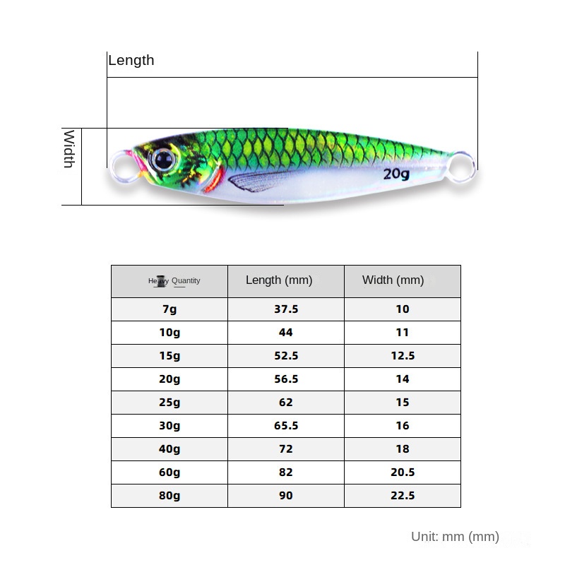 Umpan Pancing Tiruan Bentuk Ikan 7g / 10g / 20g / 30g / 40g / 60g / 80g 3D