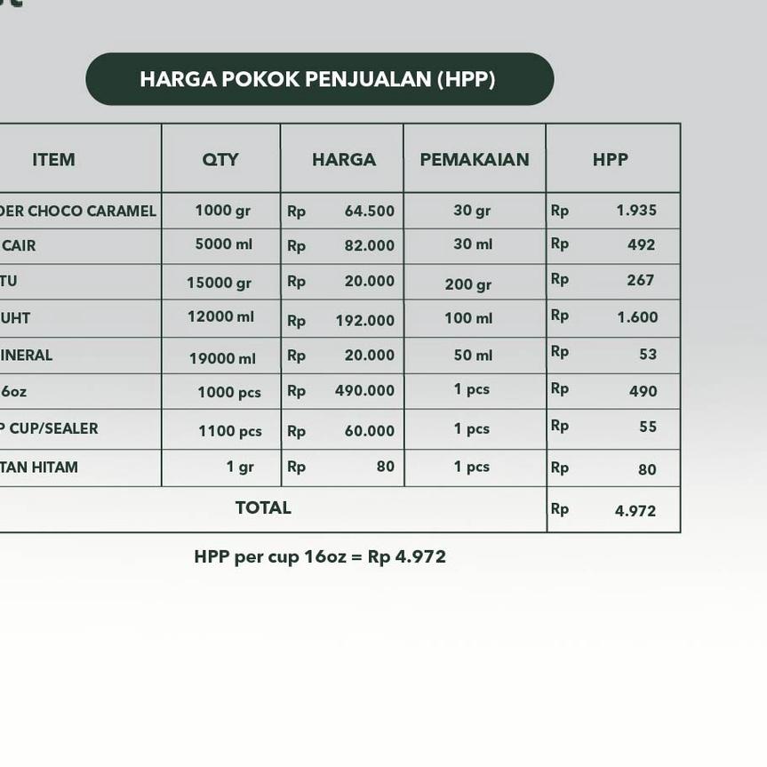 

10.10 Bubuk Minuman CHOCO CARAMEL Powder - FOREST Bubble Drink murah