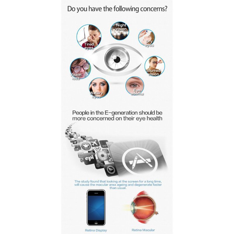 Ultimate Eye Care Untuk Mata Katarak