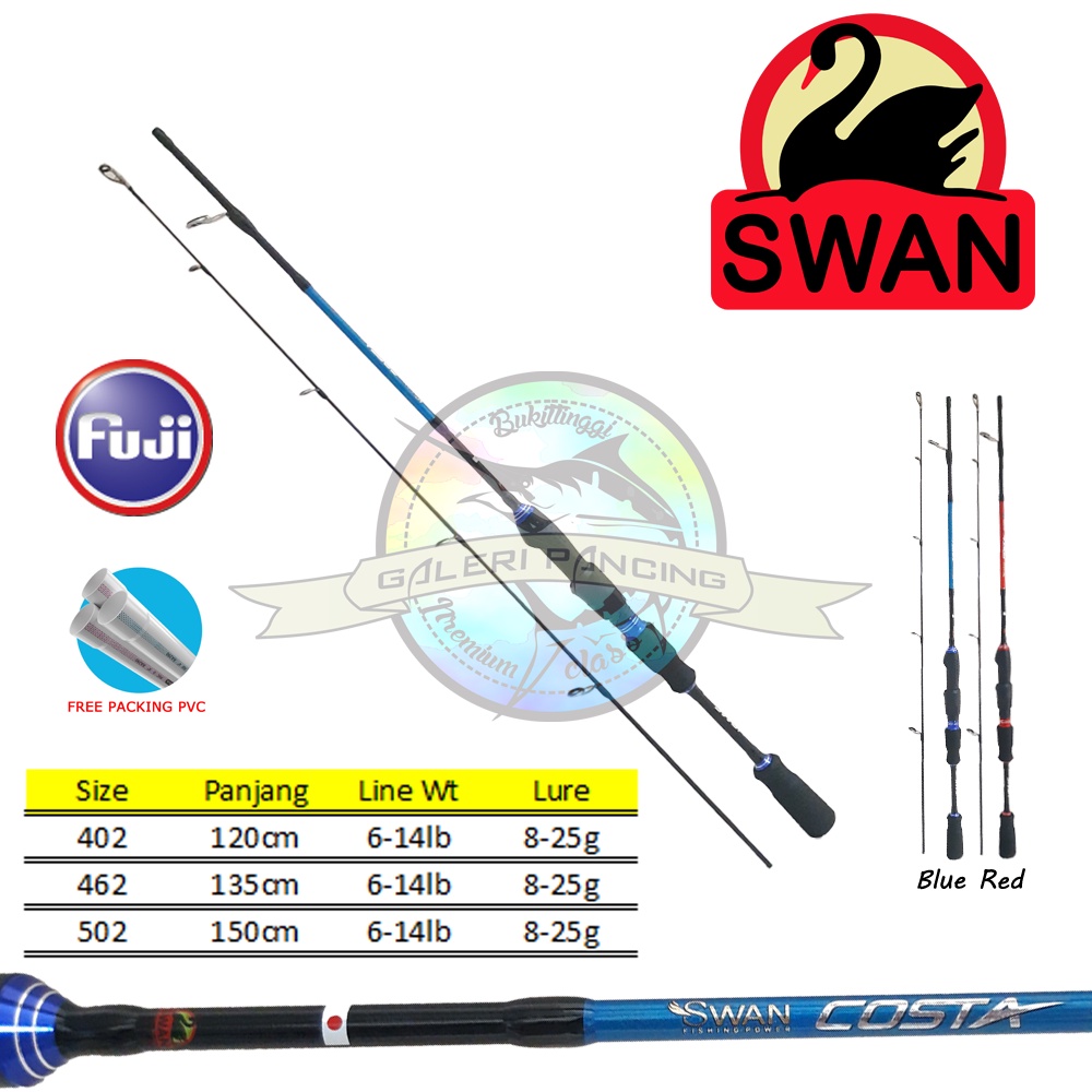 Joran Pancing Swan Costa 125 130 150