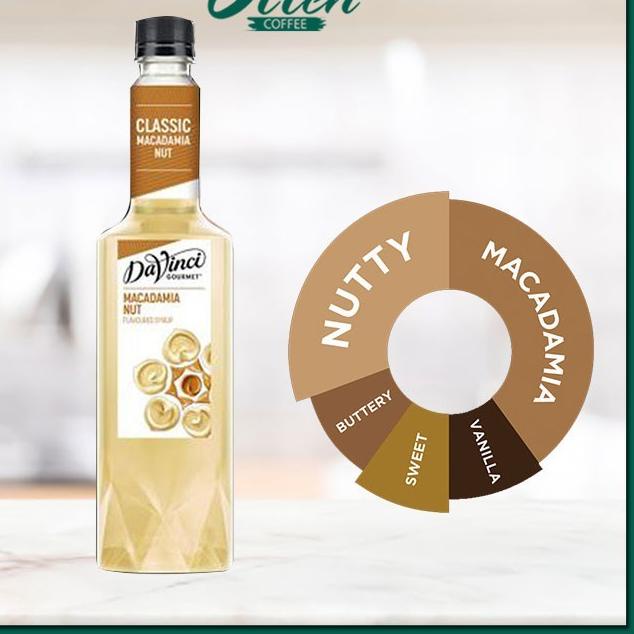 

Terjangkau--DaVinci - Syrup Macademian Nut