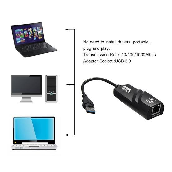 Converter USB 3.0 Ethernet Adapter USB To Lan Rj45 Adapter Network