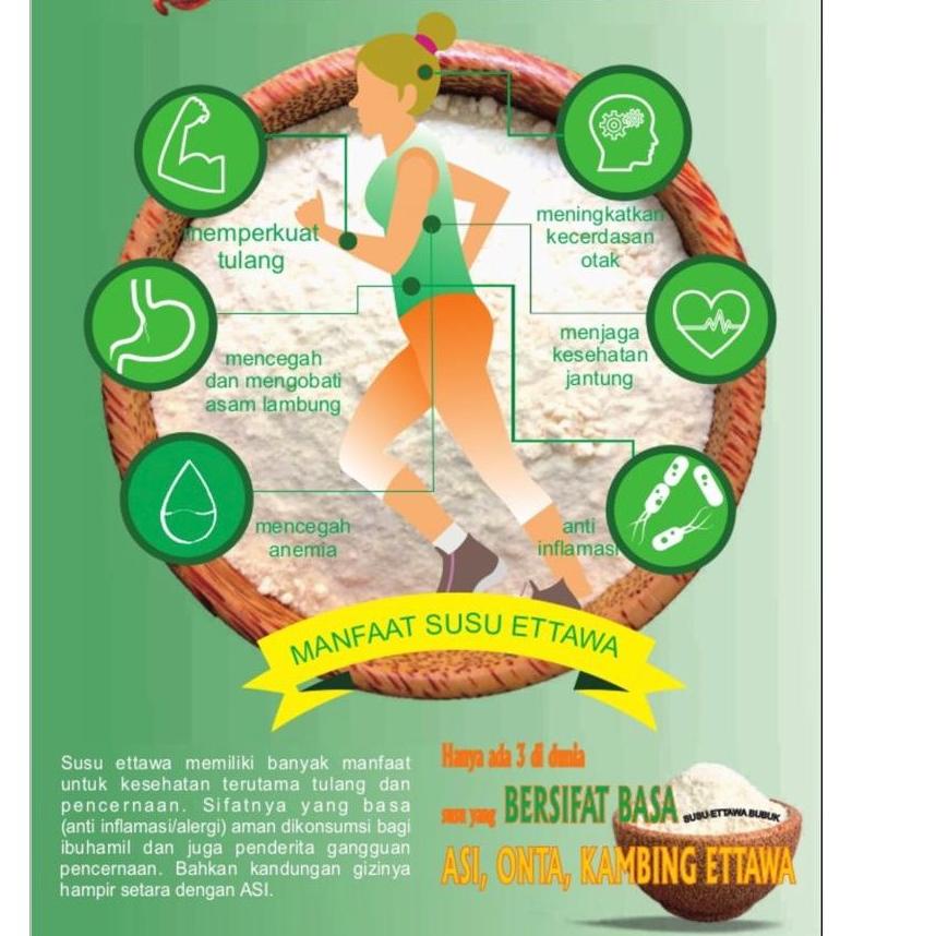 

EXCLUSIVE!Oriflakes gastro 900 Gram Sereal Umbi Garut Asam Lambung susu oriflakes gaztro etawa|RA3