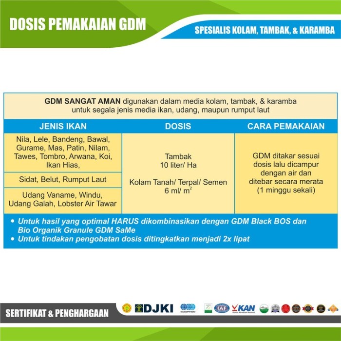 Terbaru Pupuk Cair Aquascape Organik GDM 1 Liter #t;