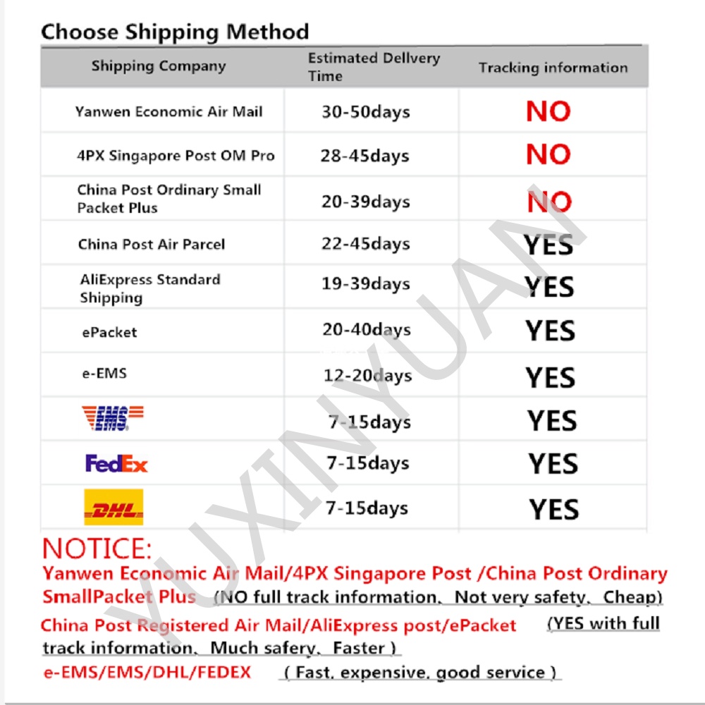 Pic32mx795f512l-80i/pf PIC32MX795F512L QFP100 Sirkuit Terintegrasi IC Single chip MCU 32BIT 512KB FLASH 1pcs/lot 新口