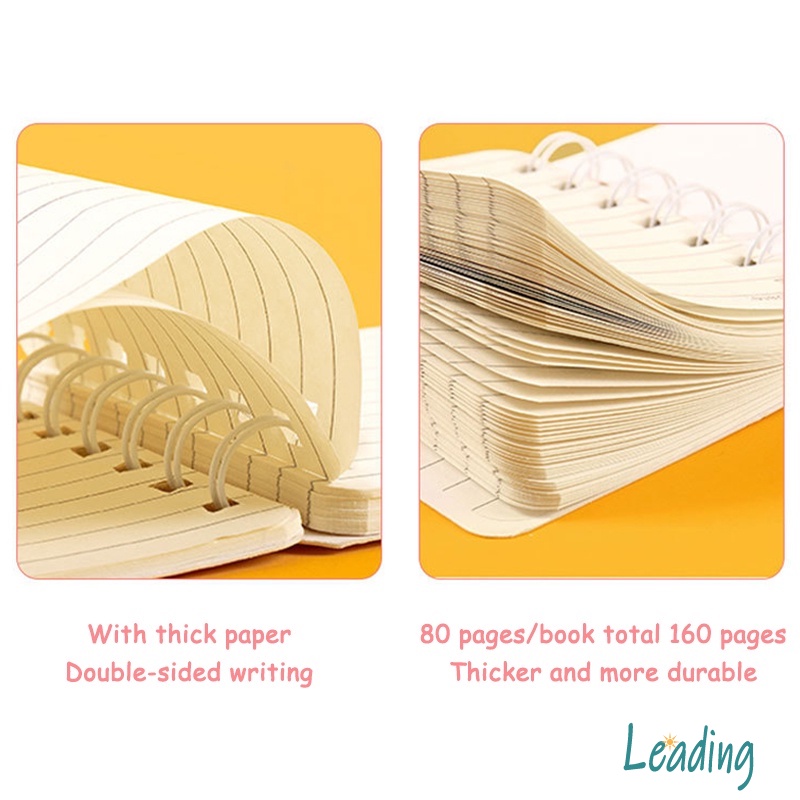 A7  Rollover Coil Buku Notebook Mini Kartun Lucu Mini Notebook Diary Portable Notebook Journal Alat Tulis-Le-7
