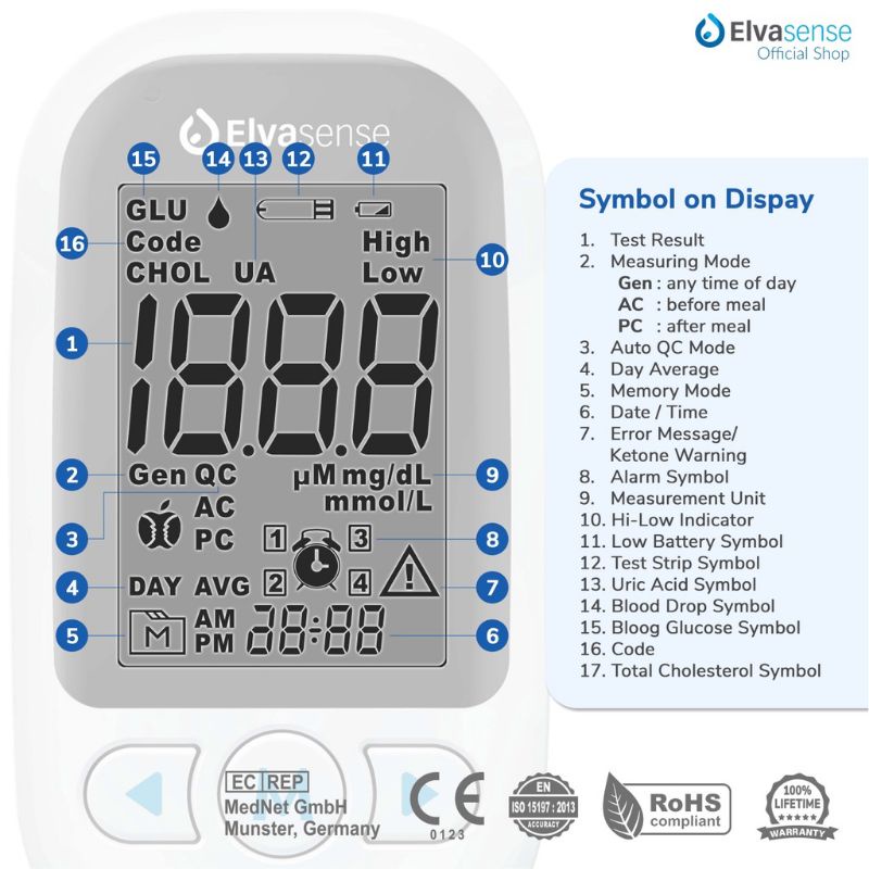 Paket Lengkap Hemat Alat Cek Gula Darah Kolesterol Asam Urat Elvasense EMS10