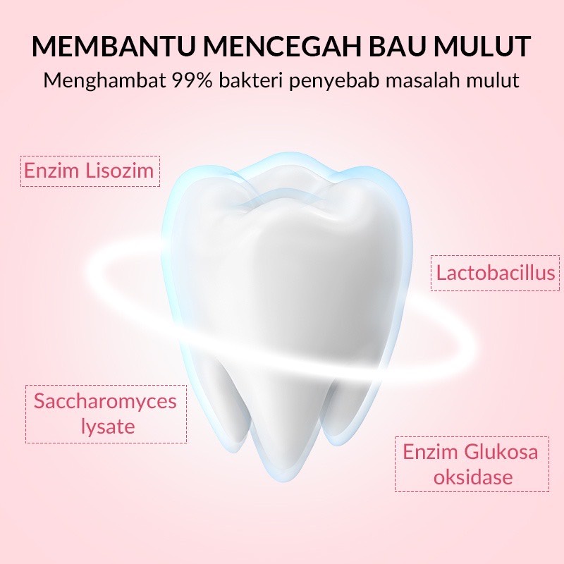 BIOAQUA Probiotic Mouth Wash / Obat Kumur Probiotic Pemutih Gigi / Nafas Segar / Karang Gigi