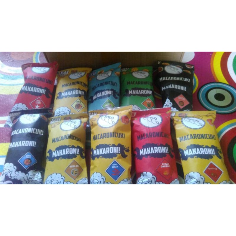 

MAKRONIKEKINIAN