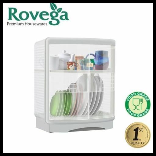 Rak Rovega Paloma - Rak Piring Tutup - Rak Piring Apartemen