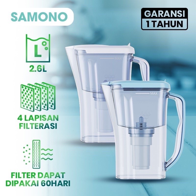 Jual SAMONO SWWFPW26 Water Purifier Pitcher Teko Plastik Filterasi