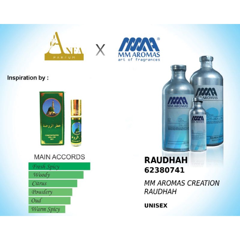 Bibit Parfum Murni Raudhah MM Aromas Creation
