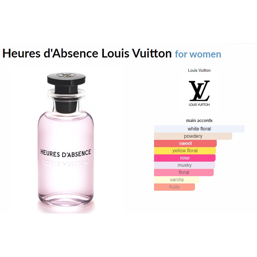 ルイヴィトン 香水 HEURES D'ABSENCE - 香水(女性用)