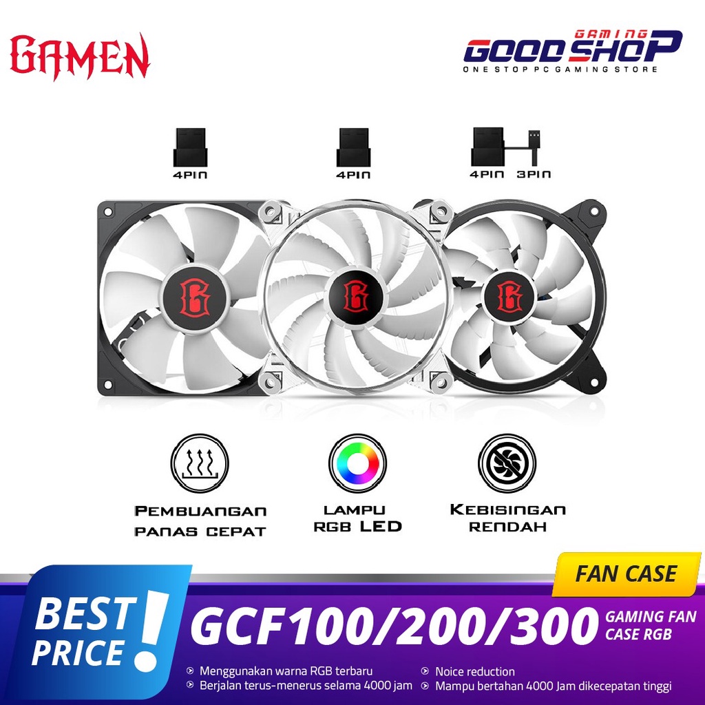 Gamen GCF100 / GCF200 / GCF300 - Gaming Fan Case RGB