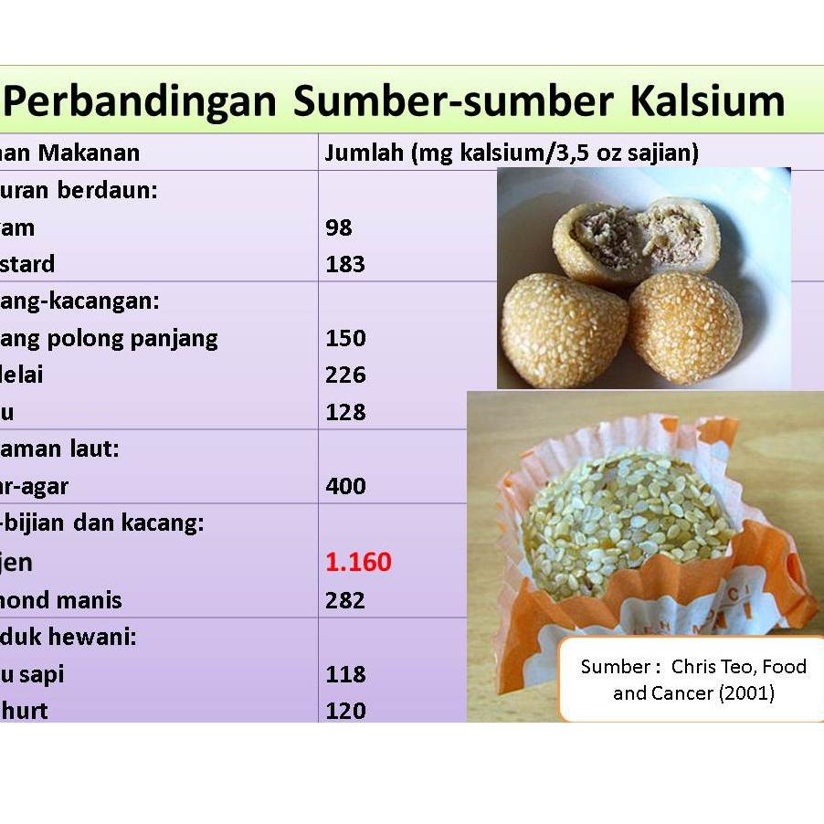 

DISKON BRANDS FESTIVAL 500gr Almond Sliced / Almond Irisan Mentah/ Raw gas !!