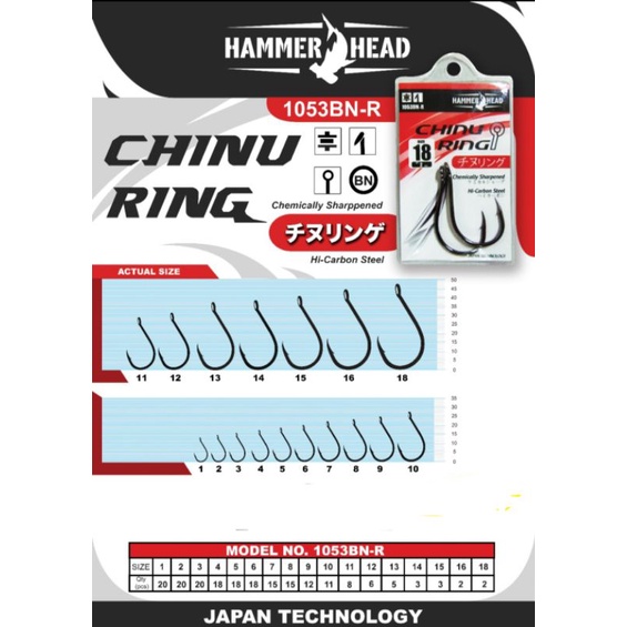 kail hammerhead chinu 1053 bn r