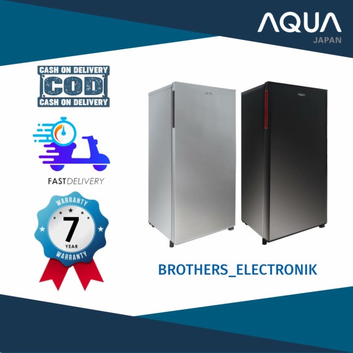 Kulkas 1 Pintu Sanyo Aqua 191 New Type.
