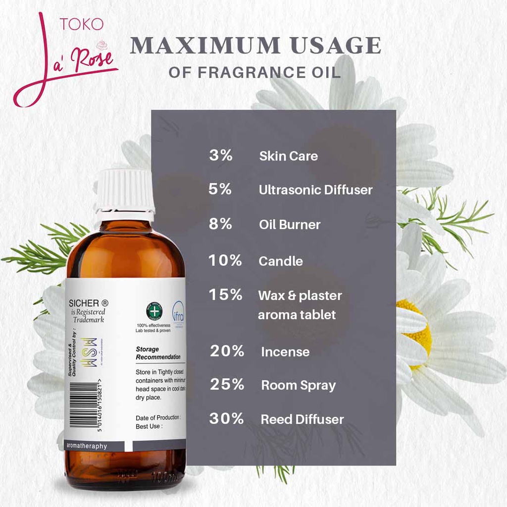 Sicher Essential Oil White Musk Aromatherapy Pengharum Pewangi Ruangan Aromaterapi 100ml