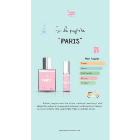 grosir parfum ohmyskin