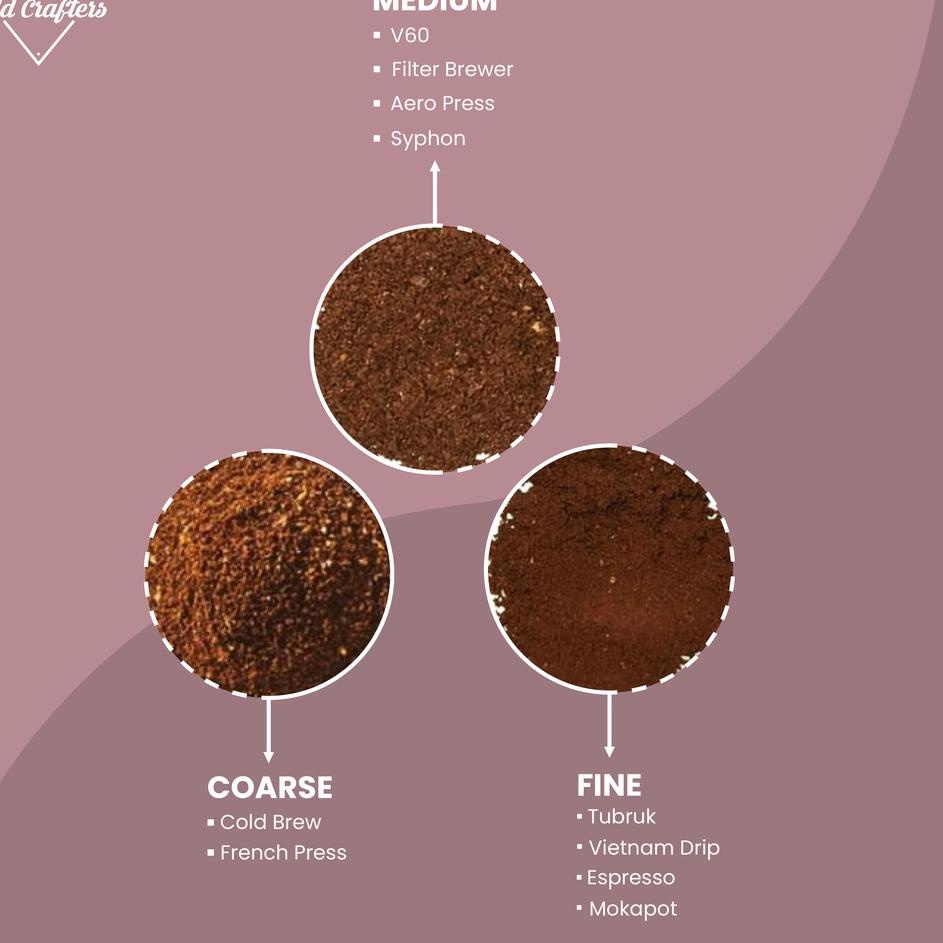

️✔️✔️ The Cold Crafters - Robusta Dampit Biji Kopi Roasted Beans - BIJI KOPI 100gr/250gr/1kg 