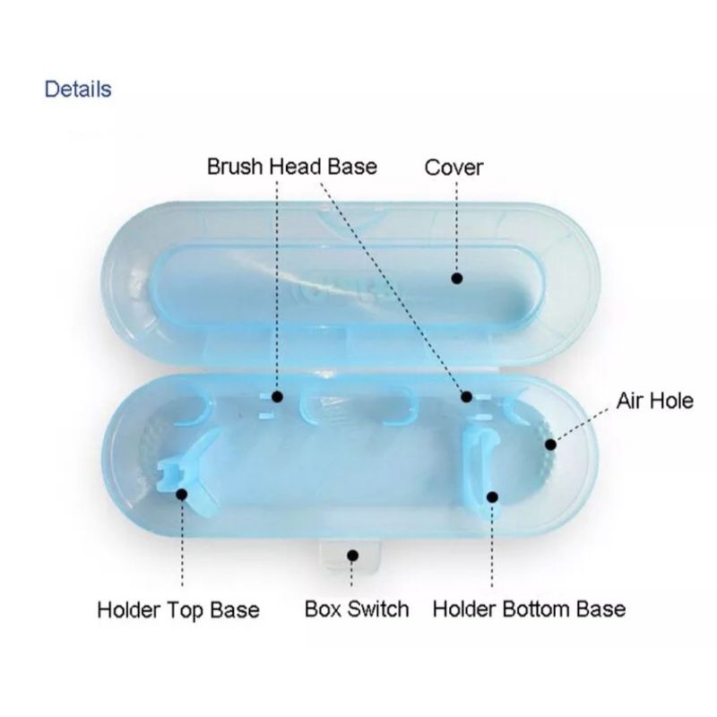 Travel Case Sikat Gigi Elektrik / Tempat Sikat Gigi Sikat Gigi Elektrik