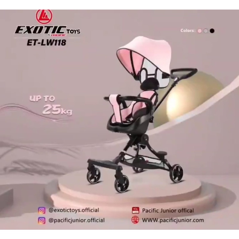 MAGIC STROLLER BAYI EXOTIC LW-118 LW118 LW 118 DORONGAN BISA BOLAK BALIK