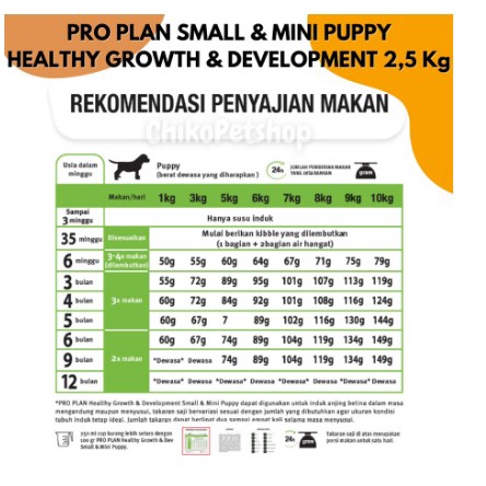 PROPLAN PUPPY DOG SMALL &amp; MINI Breed (Chicken) Dry Food 2.5Kg