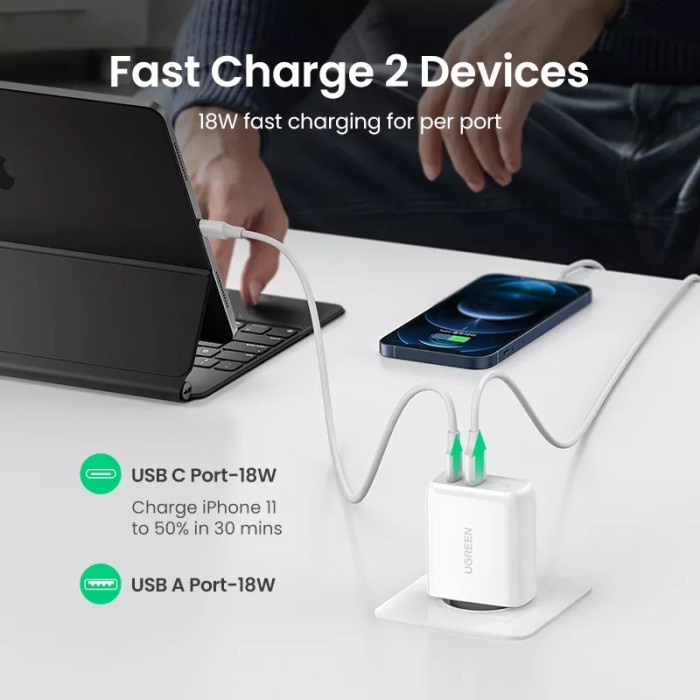 Kepala Charger Ugreen 36W Dual Port USB &amp; Type C Fast Charging PD Iphone, Ipad, Macbook Air, QC 3.0