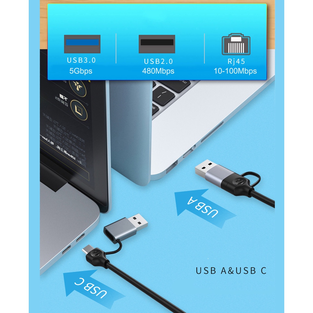 USB TYPE C to HUB USB 3 Port + LAN Ethernet Lan 10/100Mbps AIRSKY