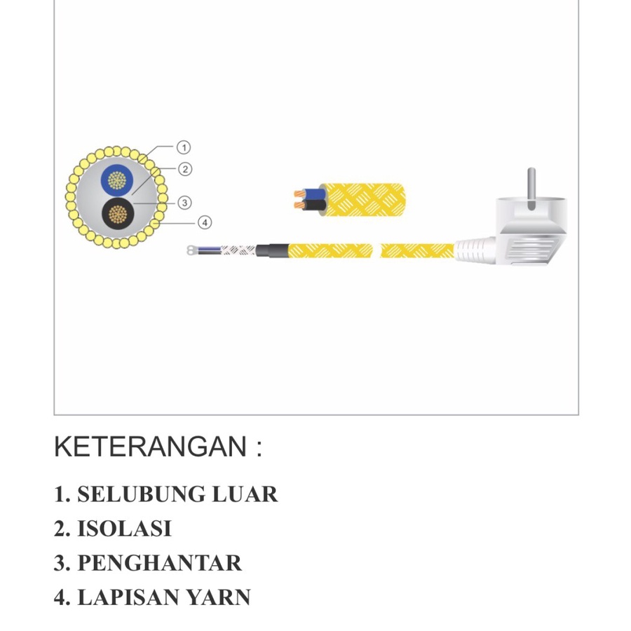 Kabel Strika / Kabel Setrika Arde isi 2 Kabel 1,8 meter KITANI - SNI