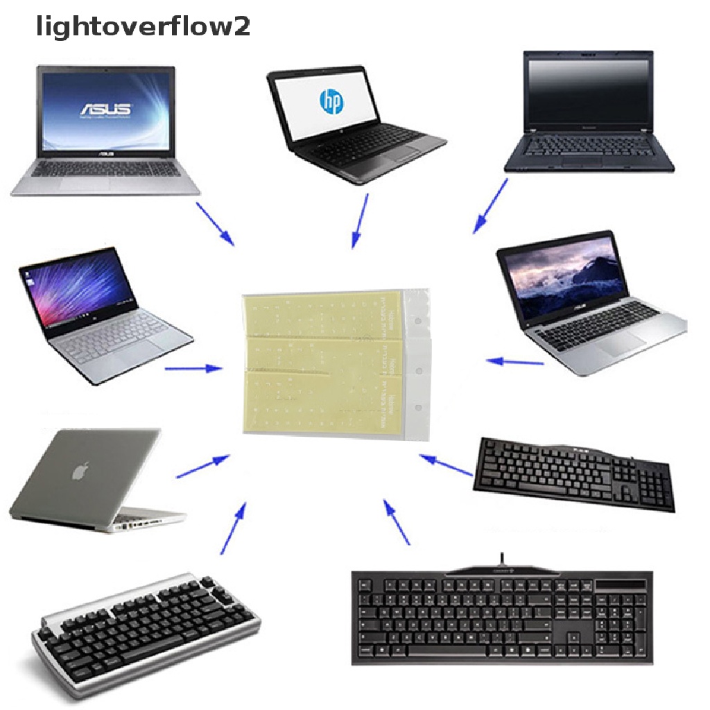 (lightoverflow2) Stiker Huruf Hebrew Warna Putih Transparan Untuk Keyboard Komputer Desktop / Laptop