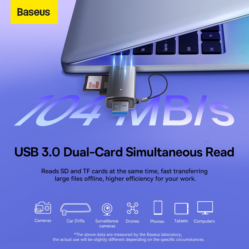 Baseus 2in1 SD Card Reader USB 3.0/Type-C to SD/TF Card OTG SDXC