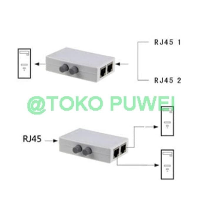 Rj45 Network Switch 2 In 1 Or 1 In 2 Splitter Selector Hub Switch Au97