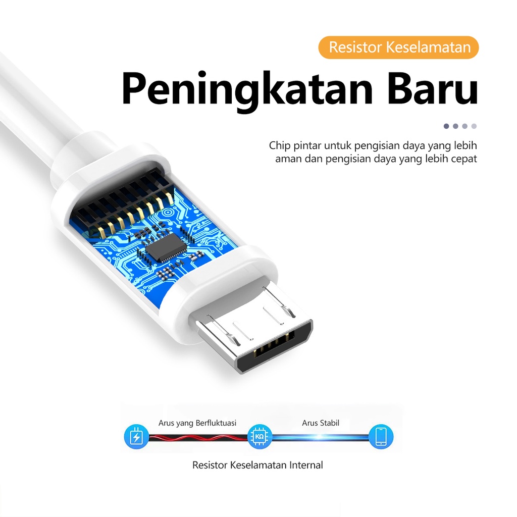 XIHANCAM Kabel Data Micro Usb Android Kabel Pengisian Super Panjang 3m 5m 8m 10m Cable Usb Charger Untuk Kamera Cctv Ip Camera / Handphone Fast Charging Data Cable Cord