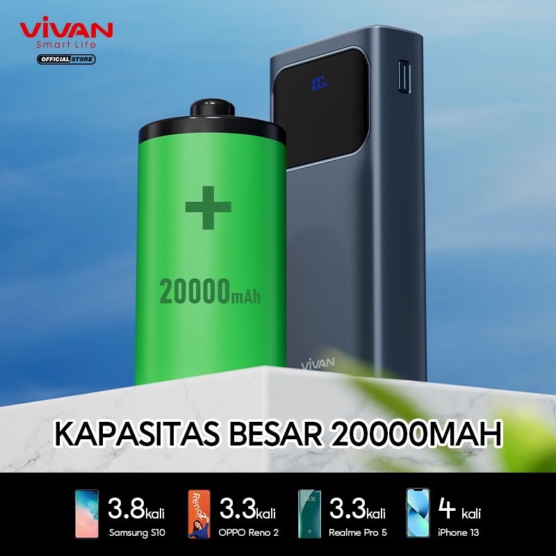 VIVAN Powerbank VPB-C20 / VPB-C30 20.000 mAh / 30.000 mAh 3 Output Fast Charging 22.5W PD QC 3.0 VOOC Support Smartphone All Type - Garansi Resmi