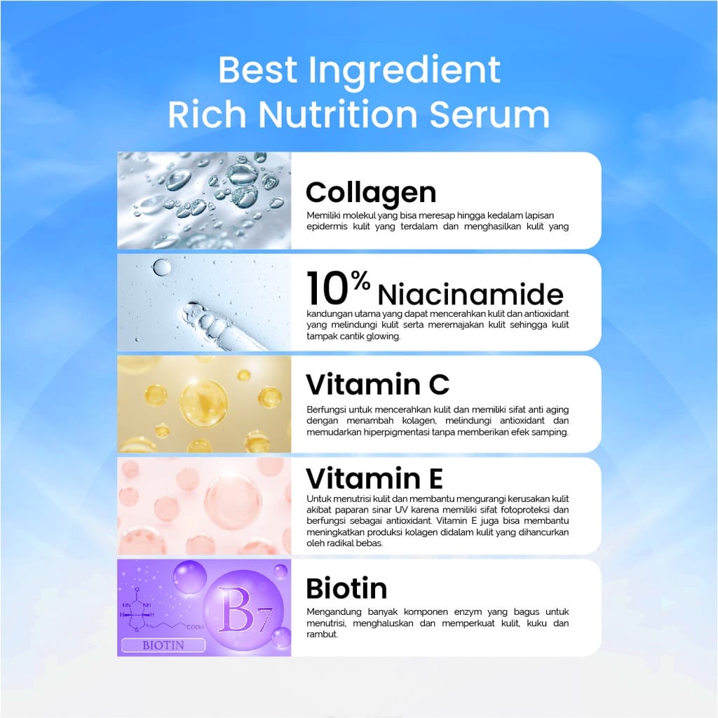 𝐑𝐀𝐃𝐘𝐒𝐀 - Animate Rich Nutrition Serum 20 ml BPOM