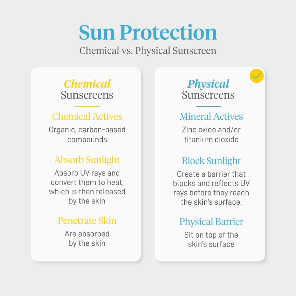 NAMA Sunshield Ultra-Light Tone Up Face Protection PAH31 SPF43 PA+++ 35ml