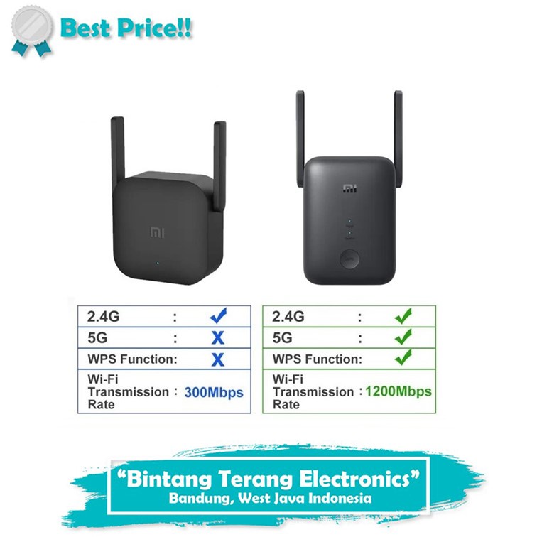 AC1200 Router Repeater Amplifier Signal -Xiaomi Mi Wifi Range Extender AC1200 Dual Glb Paling Baru B
