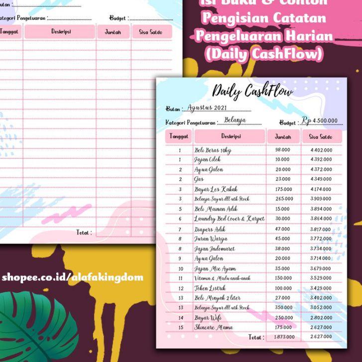 

Trend - Financial Planner / Buku Catatan Keuangan Keluarga Harian & Bulanan .. ..