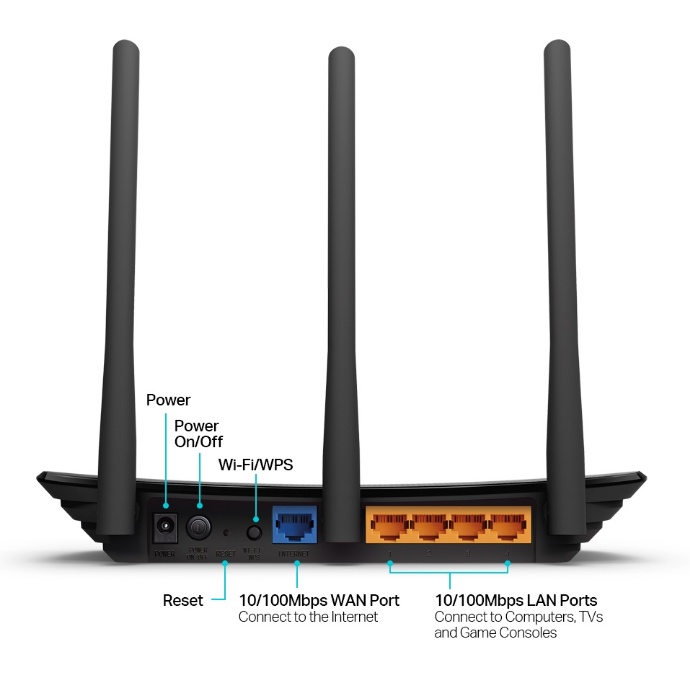 TP-LINK Wireless N Router TL-WR 940N