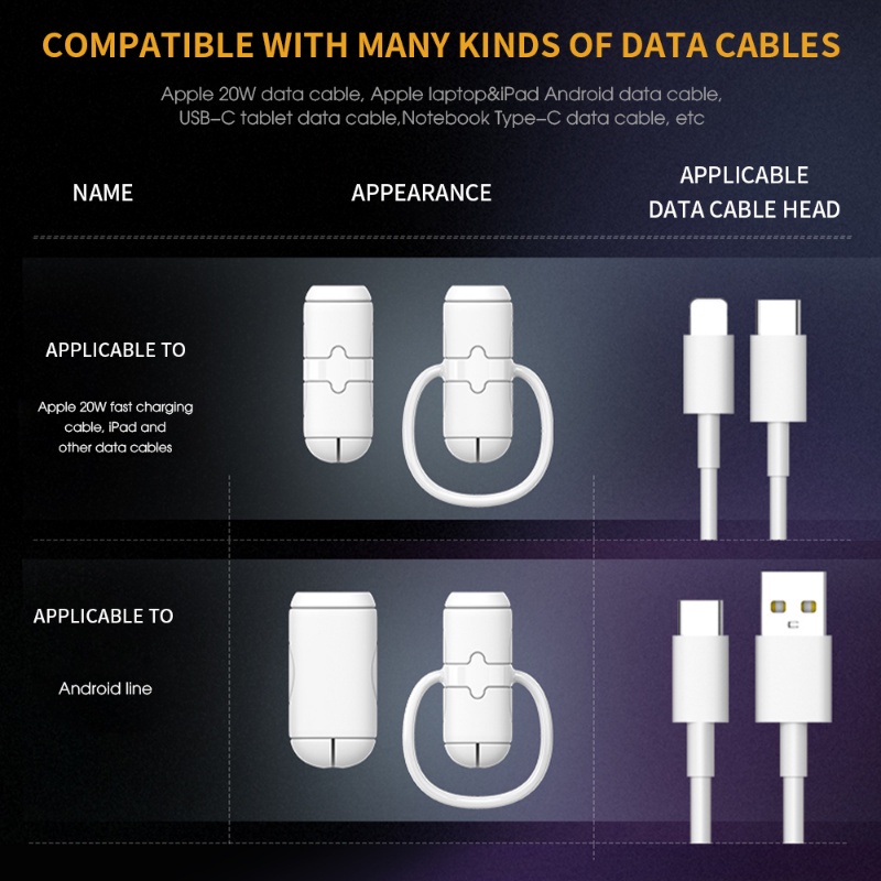 2pcs Pelindung Kabel Data / Charger USB Bahan Silikon Anti Rusak